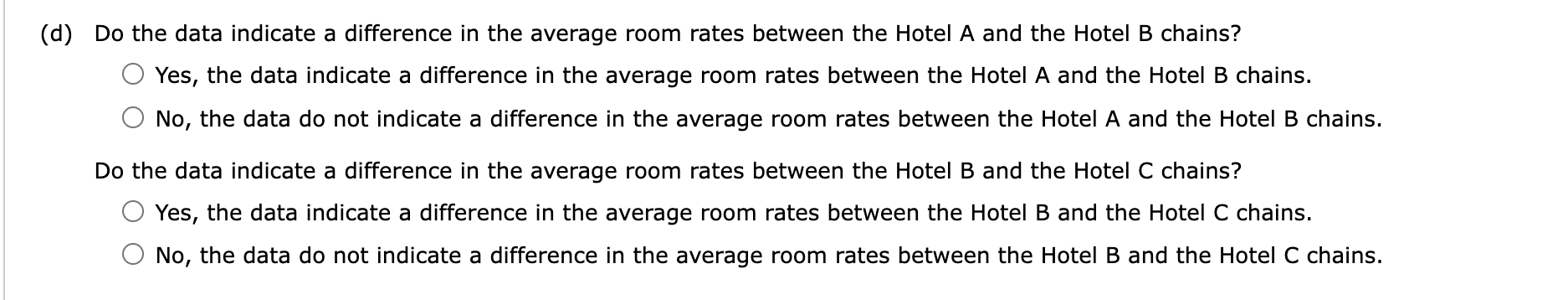 standard deviations for the data are given in the table. Hotel A