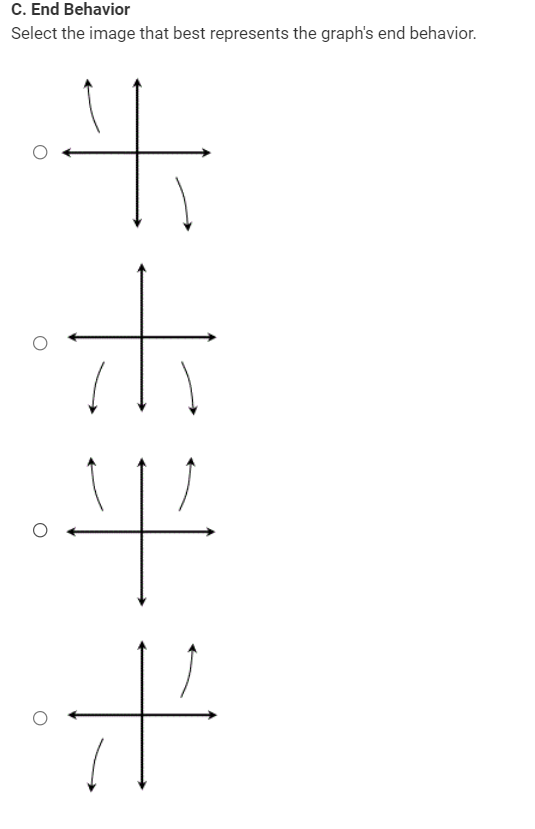 x-Intercept (Enter an ordered pair) MultiplicitySmaller Zero Larger Zero Graph Behavior the