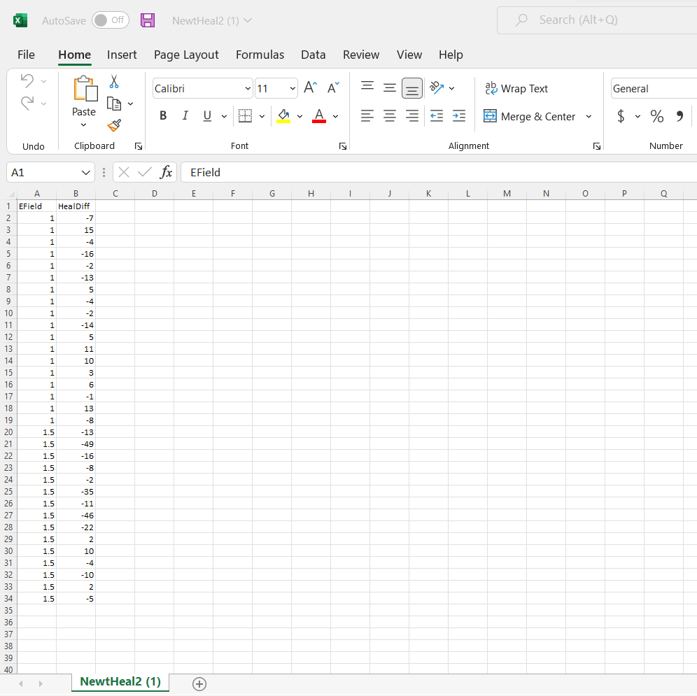  Please Note: RStudio must be used for all graphs and statistical