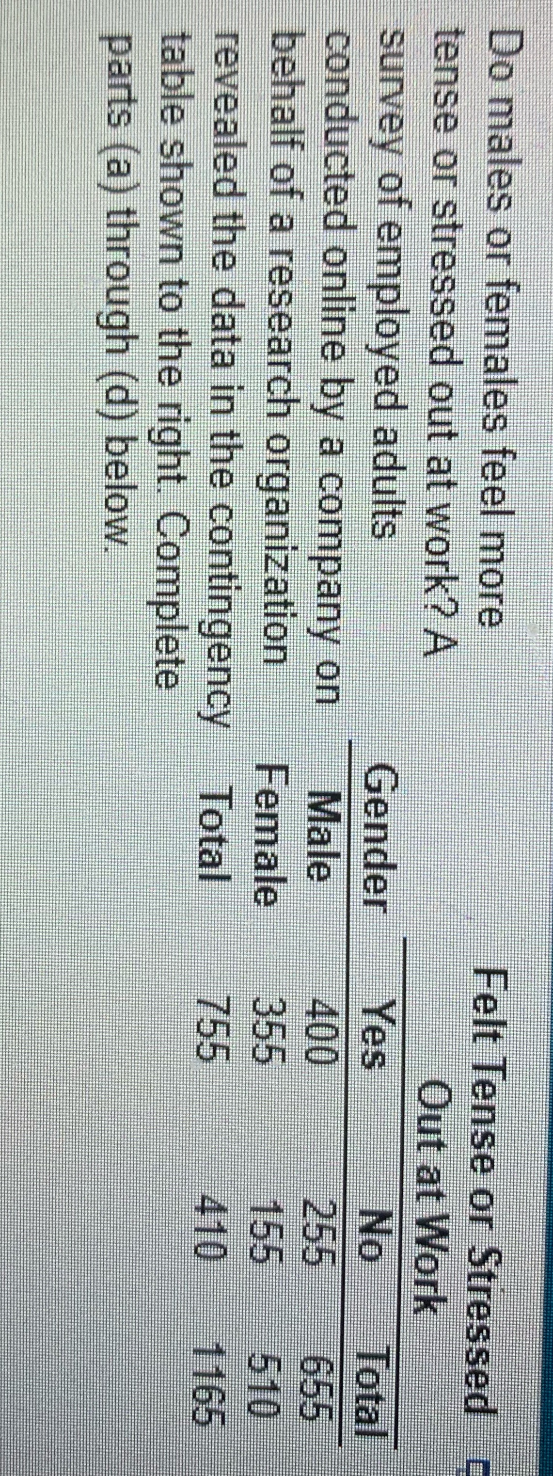 is female?? 2) what is the probability that a randomly selected person
