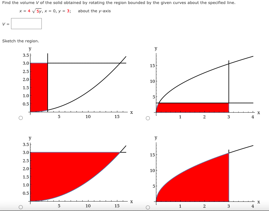 V = Sketch the region. y 3.5 3.0 2.5 15 2.0 1.5