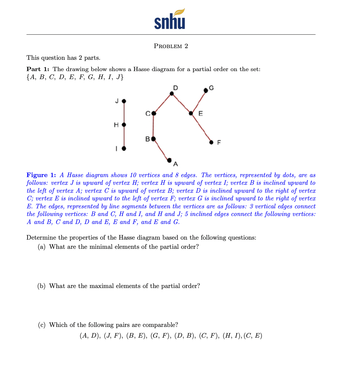 H; vertex H is upward of vertex I; vertex B is inclined