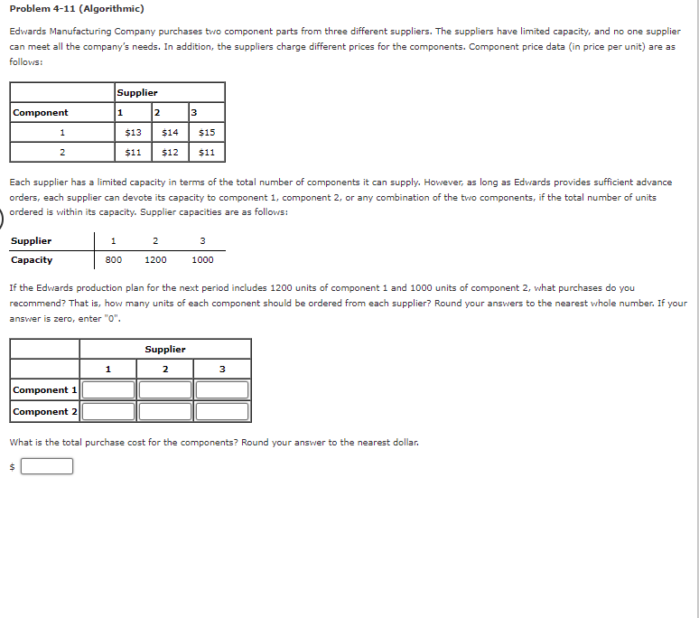 24 A, B20 a. Select the correct graph that shows the feasible