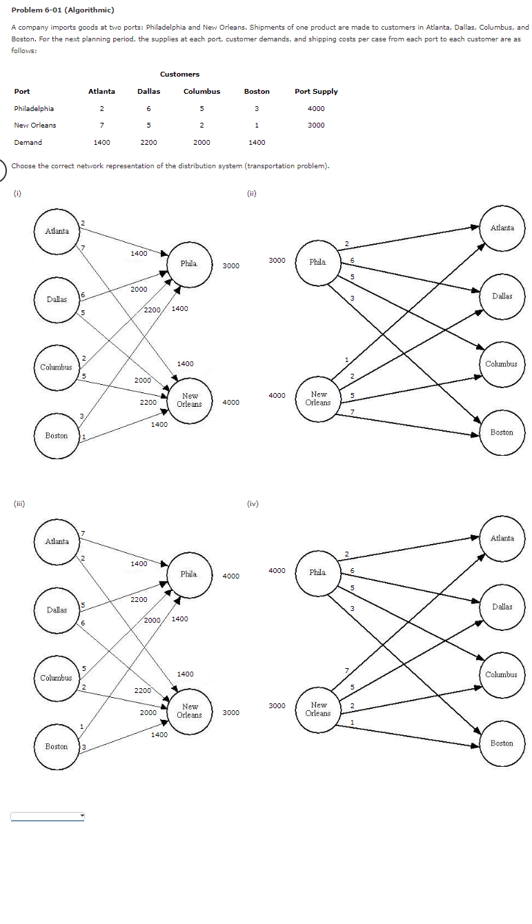 region and the optimal solution for the problem. (i) 10- B (ii)