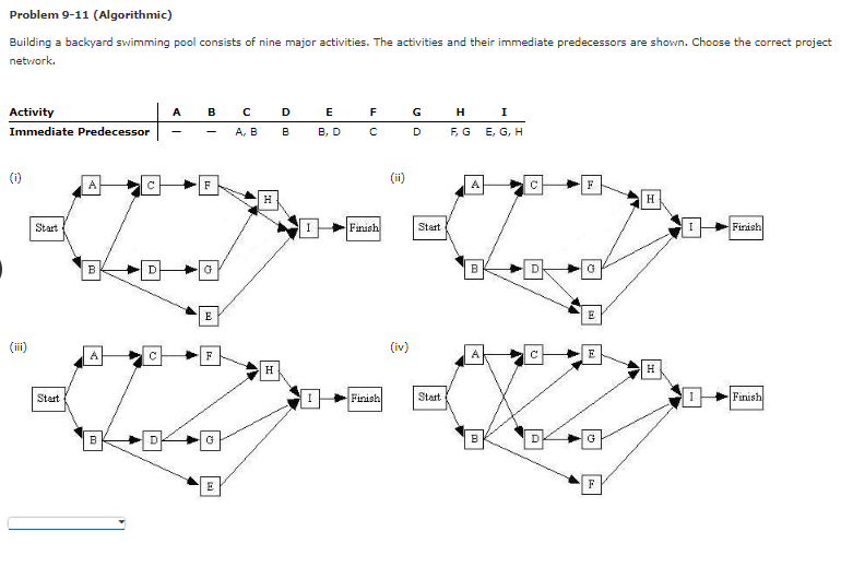 A=0, B=4 Optimal Solution: A=3, B=1 4 10 b. What is the