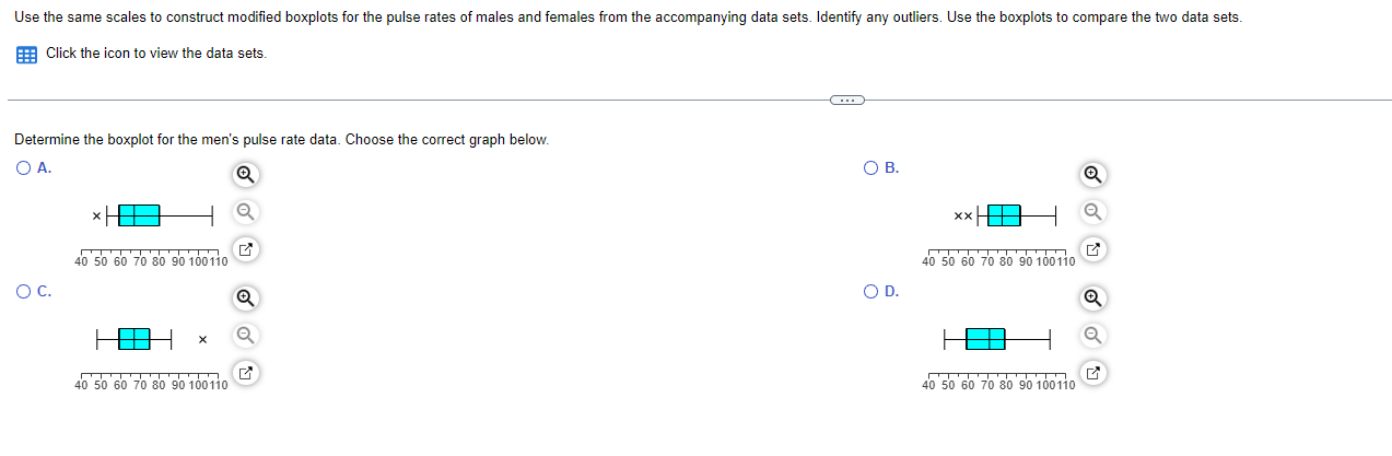 of males and females from the accompanying data sets. Identify any outliers.
