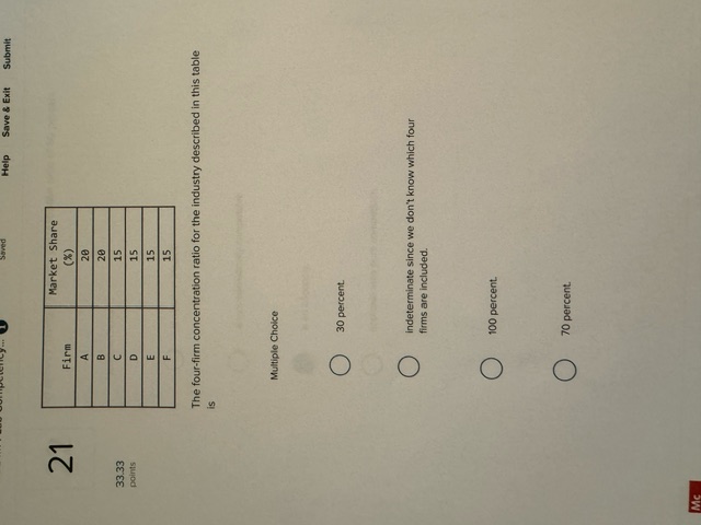 would Multiple Choice O rise- O be indeterminate because not all of