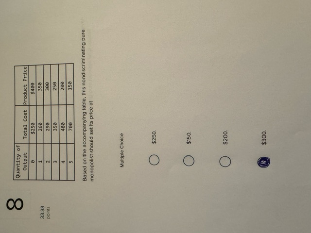the Herfindahl index for X is 181, while that for Y is