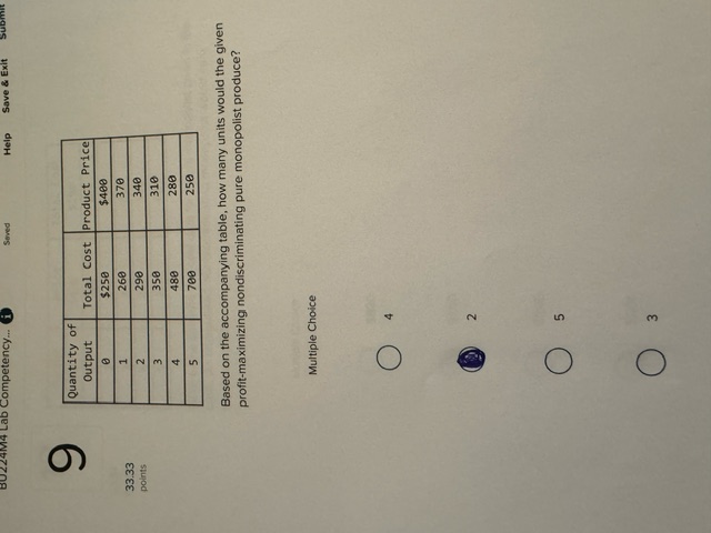 165. These data suggest 33.34 points Multiple Choice O greater market power