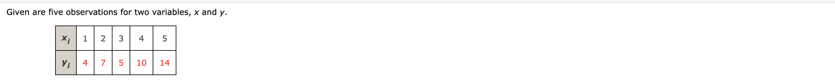 women in a company that has 60% women employees. % The American