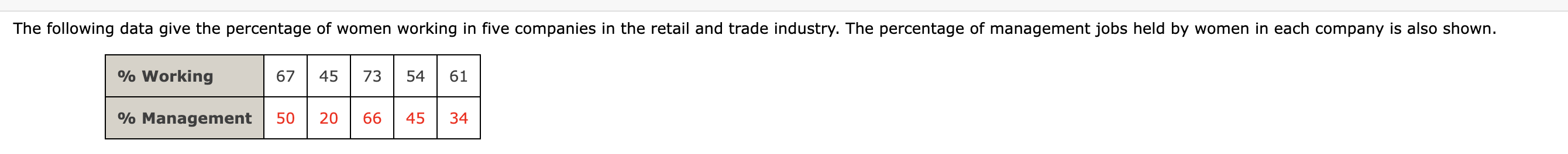 their experiences with discount brokers. As part of the survey, members were