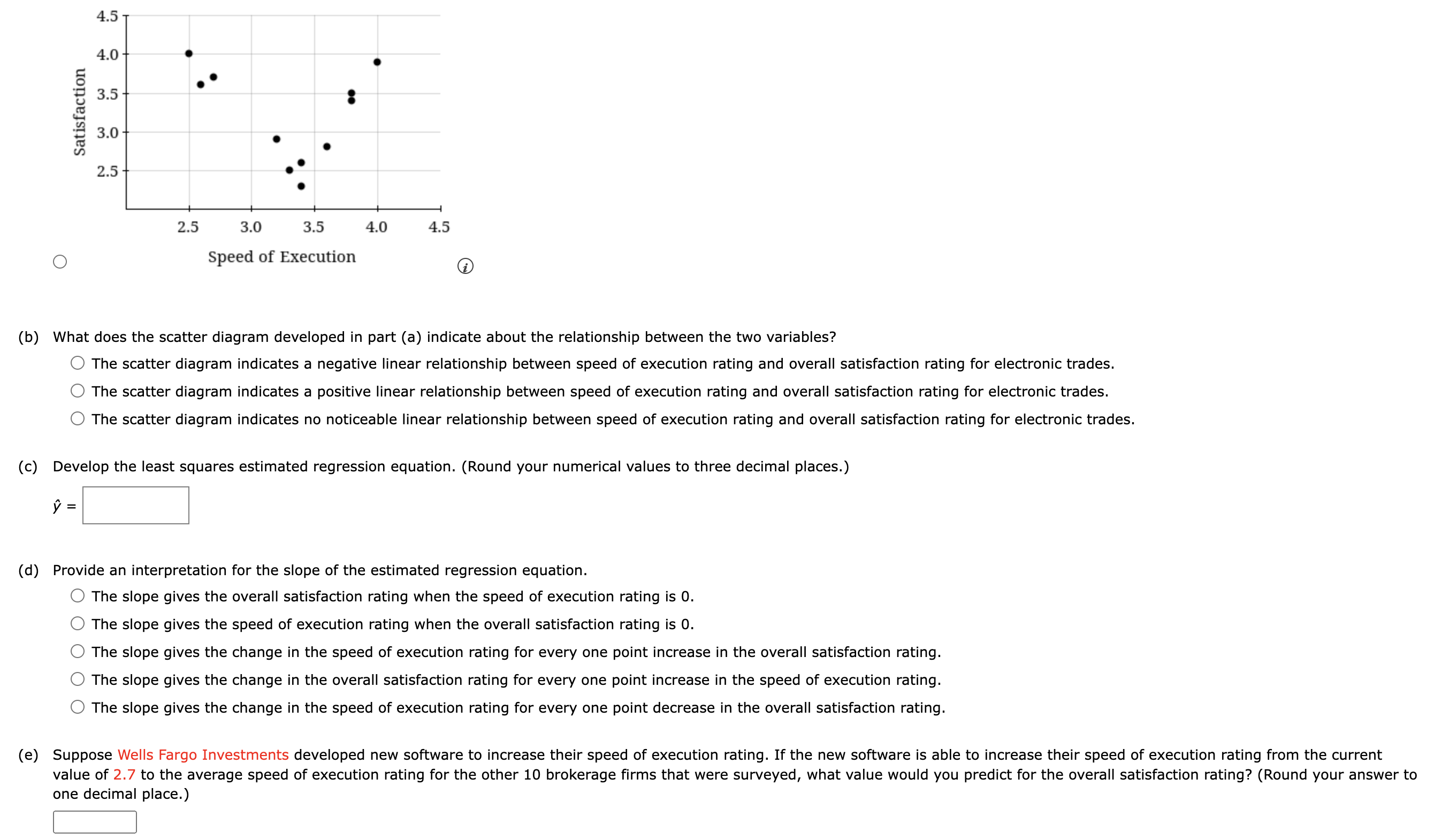 Possible responses (scores) were no opinion (0), unsatisfied (1), somewhat satisfied (2),