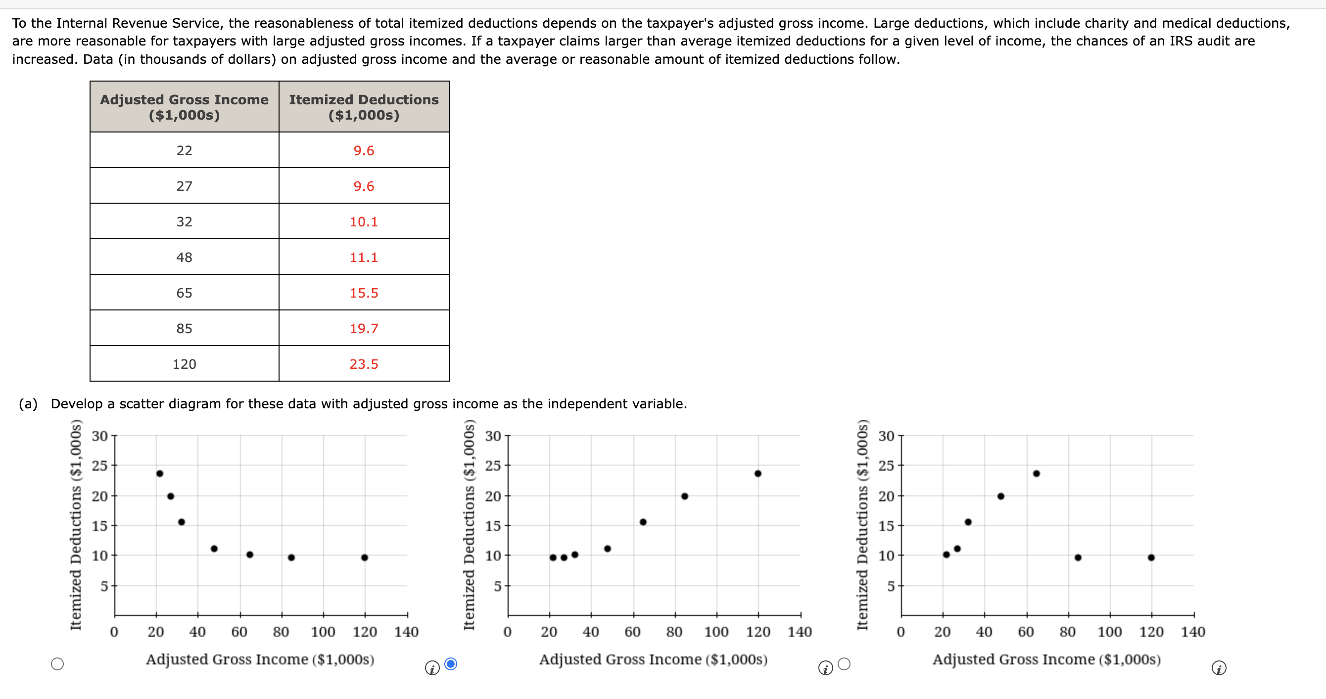 respondent. A portion of the survey results follow. + Brokerage Speed Satisfaction