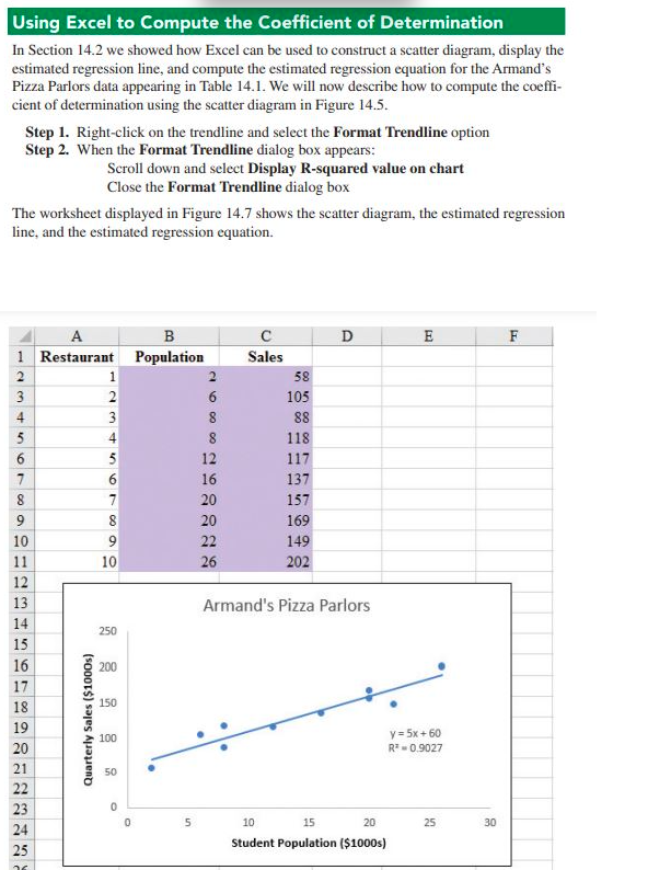 Less 5pts if not substantially completed and submitted within the day. No
