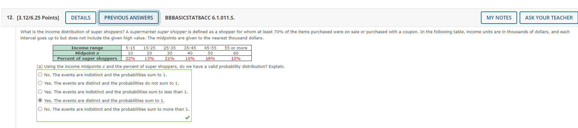 super shopper is defined as a shopper for whom at least 70%