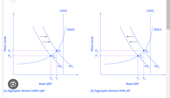 in recent years. Despite a rise in poultry consumption, intense competition among
