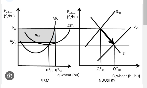 growth rate of 0.1%, reaching a total of $8.8 billion. However, a