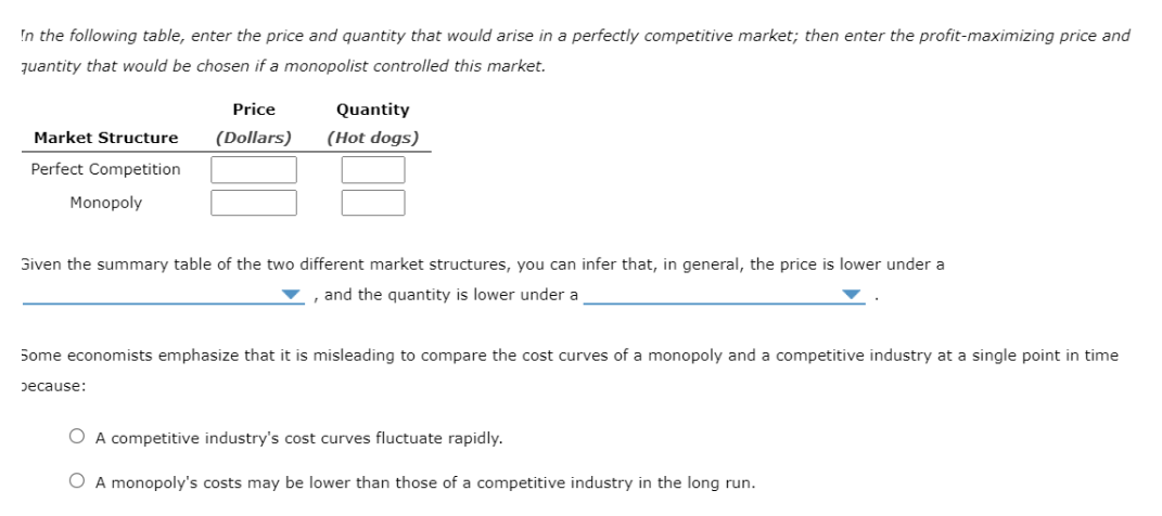 The following graph shows the demand curve for a group of students