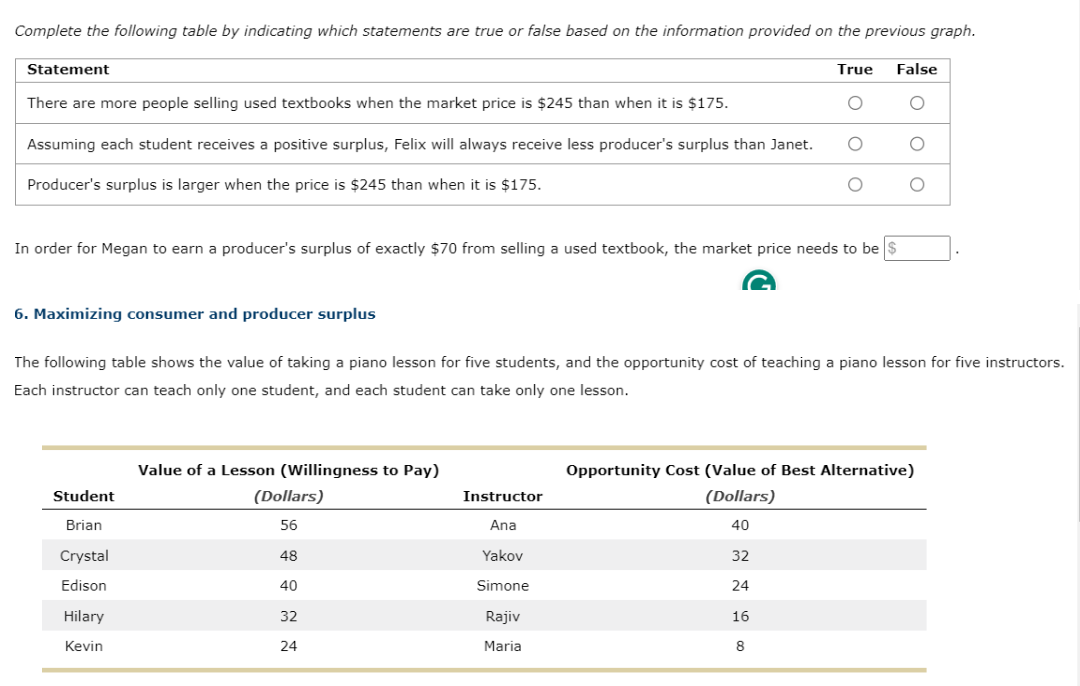 N - Q Clancy w 100 = Eileen a 50 0 -