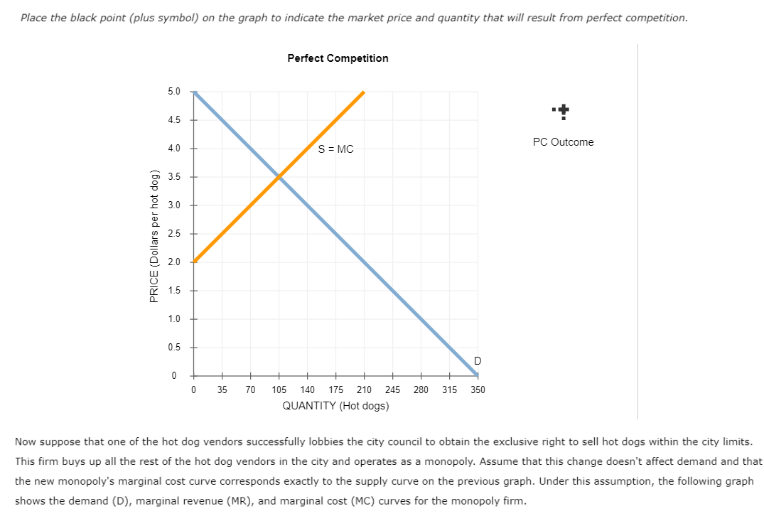 is $175. O O Assuming each student receives a positive surplus, Susan