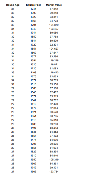 where B1 0 Mark Size (Typ B1 =0 o three decimal places
