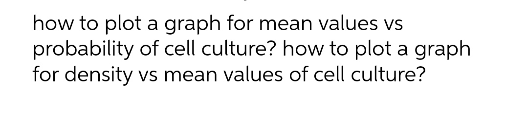 cell culture? how to plot a graph for density vs mean values