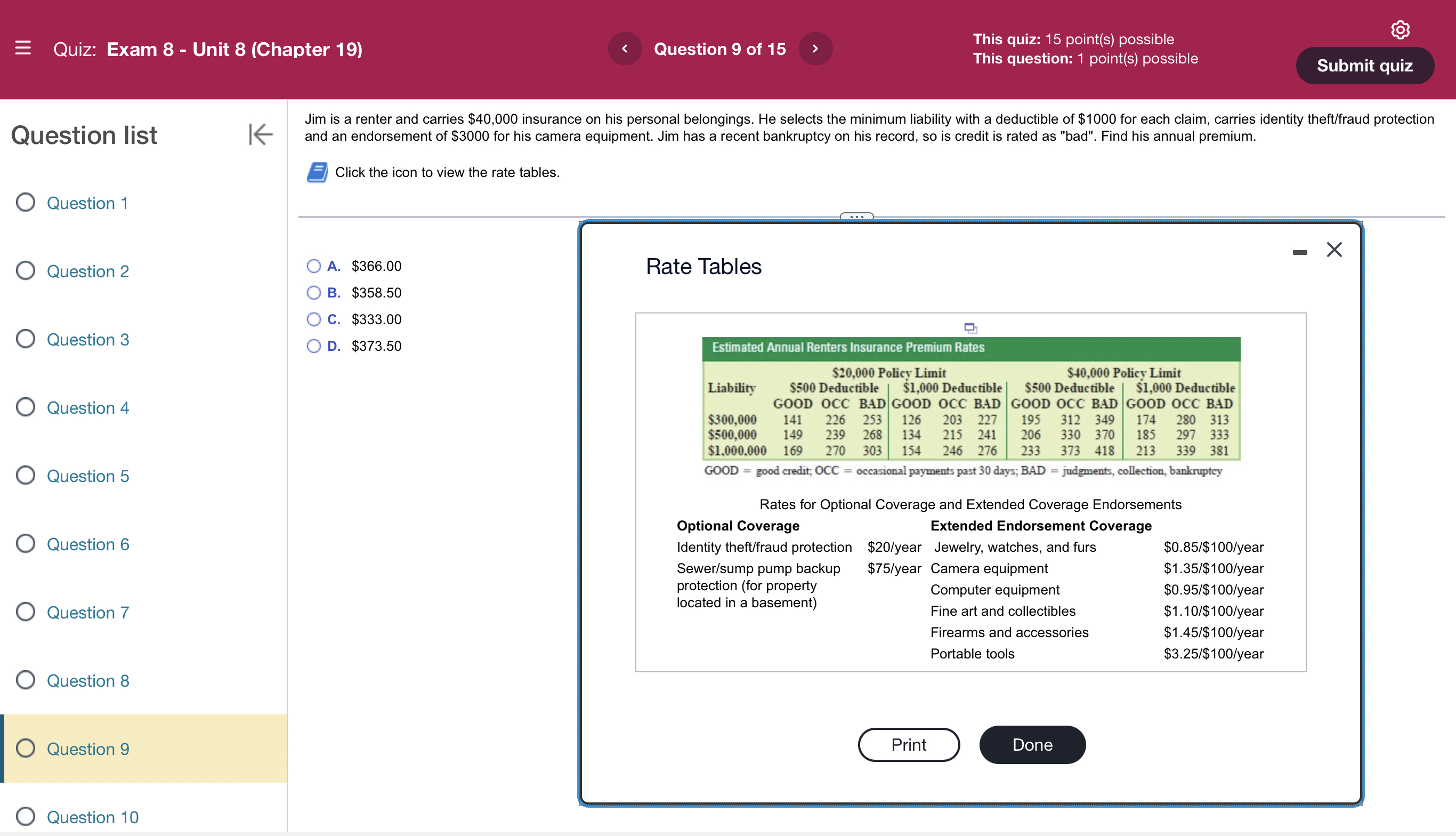 Annual Auto Premium Rates for Comprehensive and Vehicle age: 5 year(s) Collision