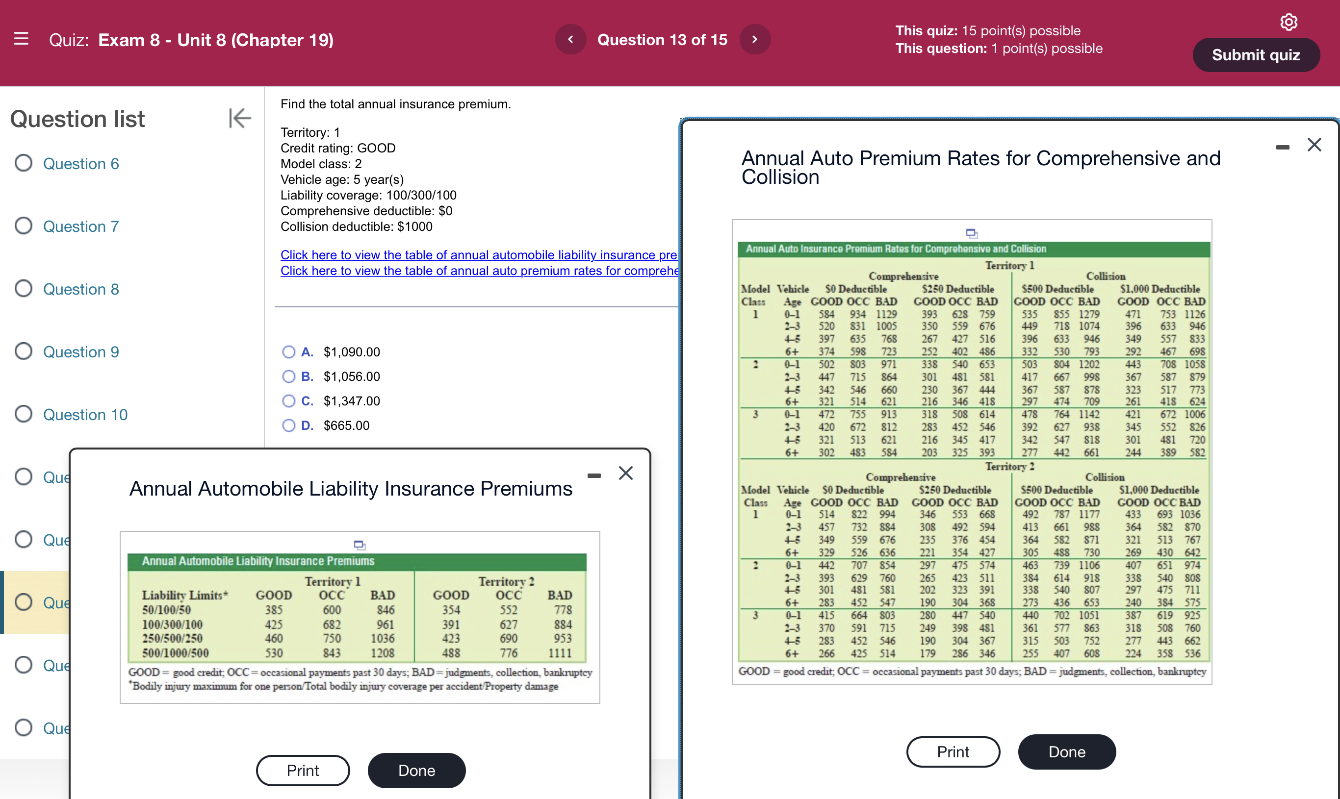the table of annual auto premium rates for comprehe Territory 1 Comprehensive