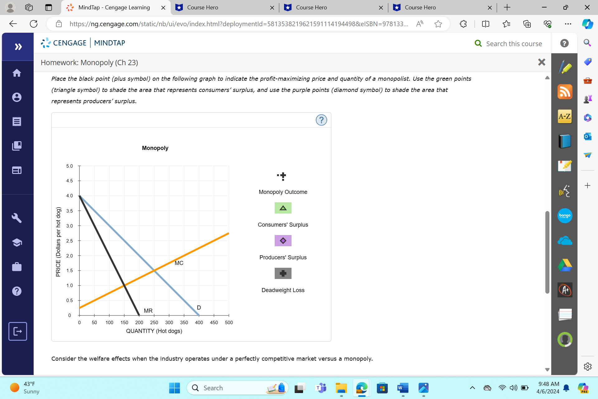 > CENGAGE | MINDTAP Q Search this course ? Homework: Monopoly (Ch