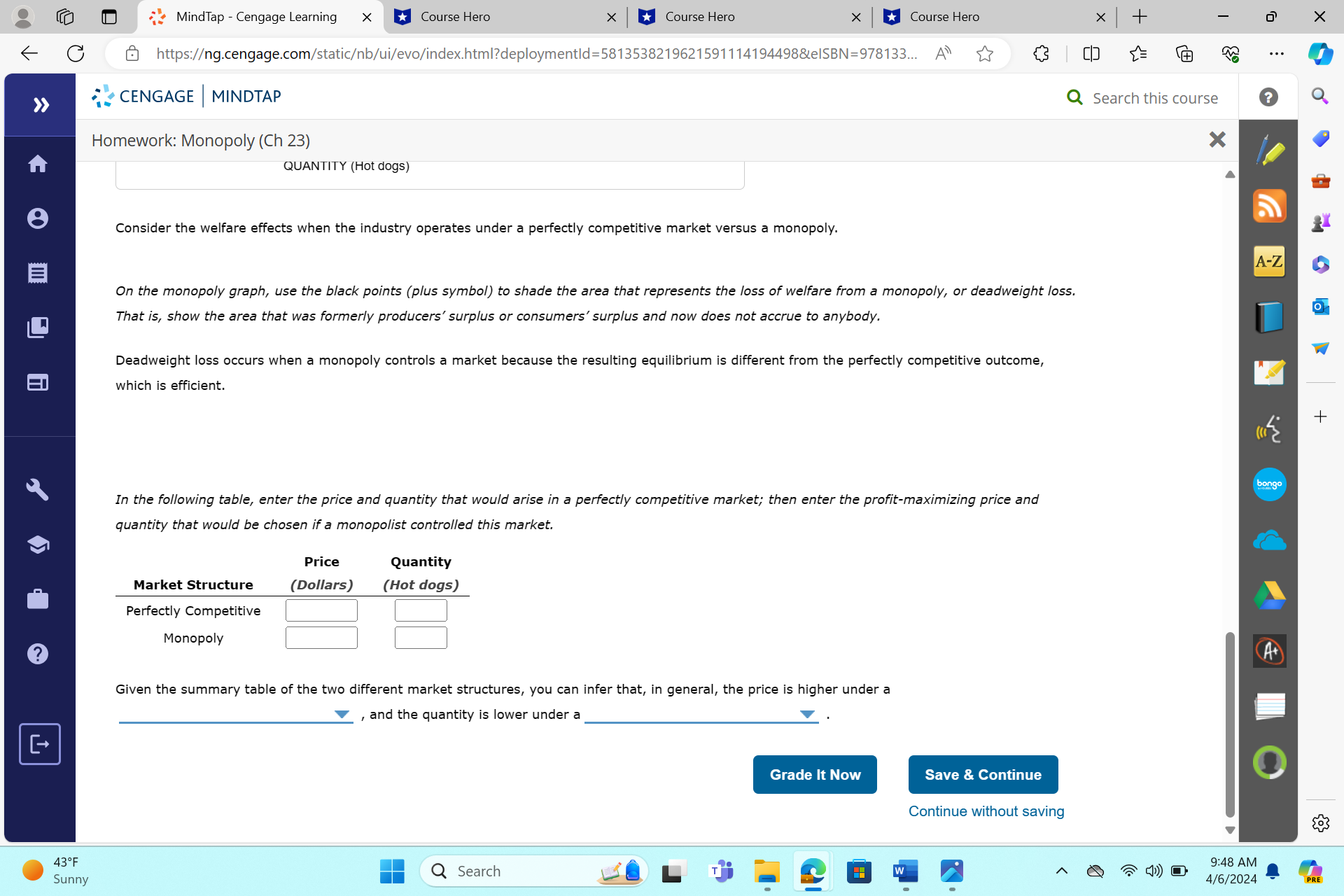 23) X 5. Monopoly outcome versus perfectly competitive outcome Consider the daily