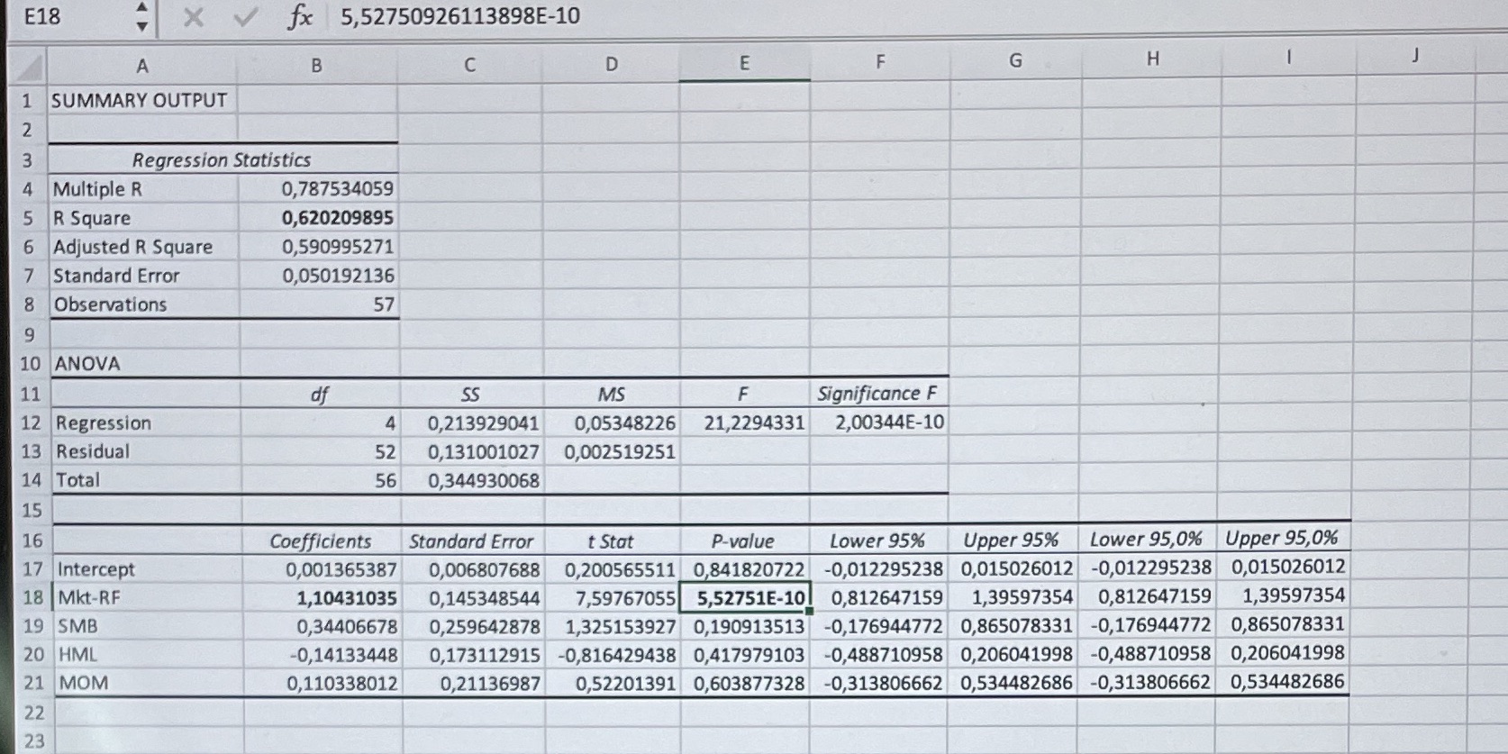 1 SUMMARY OUTPUT W N Regression Statistics 4 Multiple R 0,878417396 5