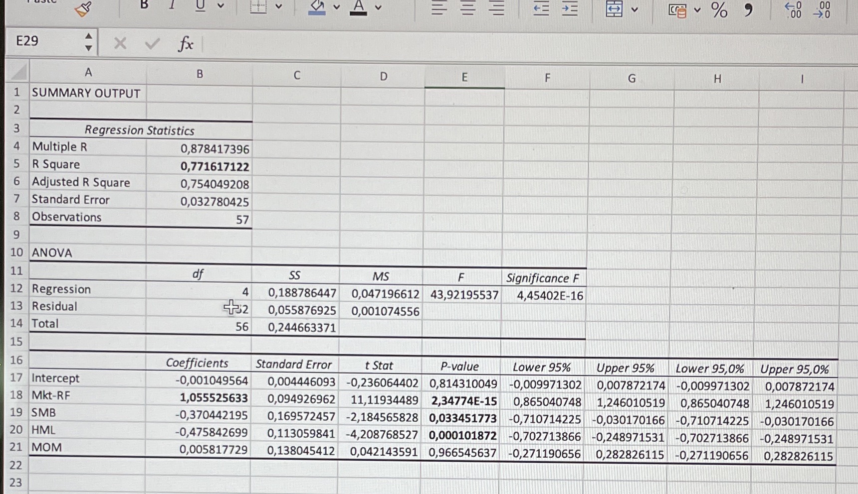 12 Regression 4 0,188786447 0,047196612 43,92195537 4,45402E-16 13 Residual +2 0,055876925 0,001074556