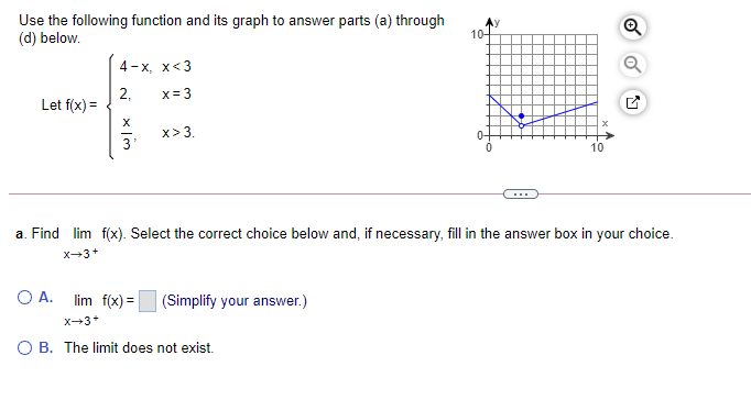 Use the following function and its graph to answer parts (a)
