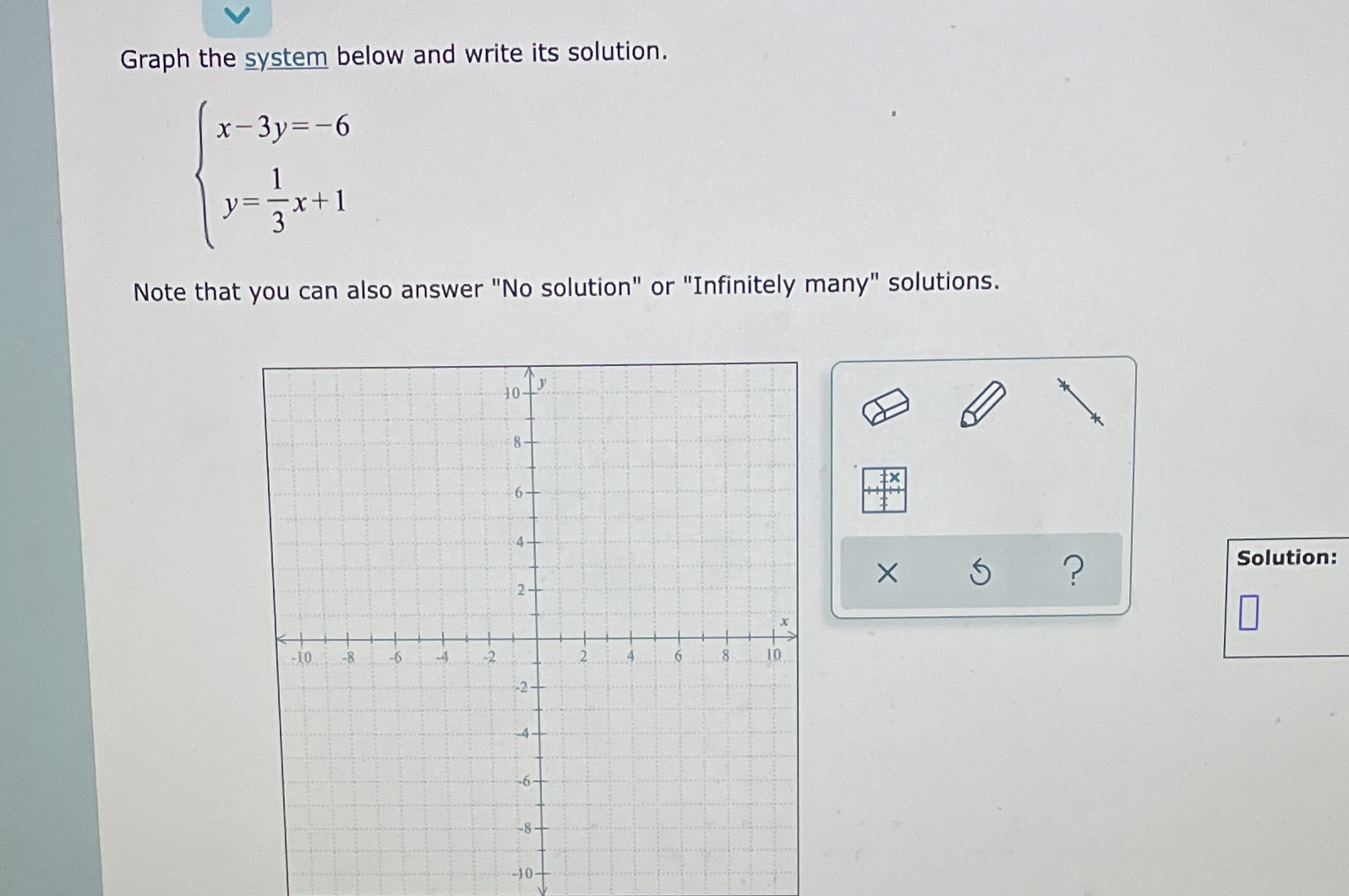 after I plot the points. Graph the system below and write its