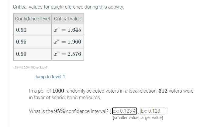 Critical values for quick reference during this activity. Confidence level Critical value