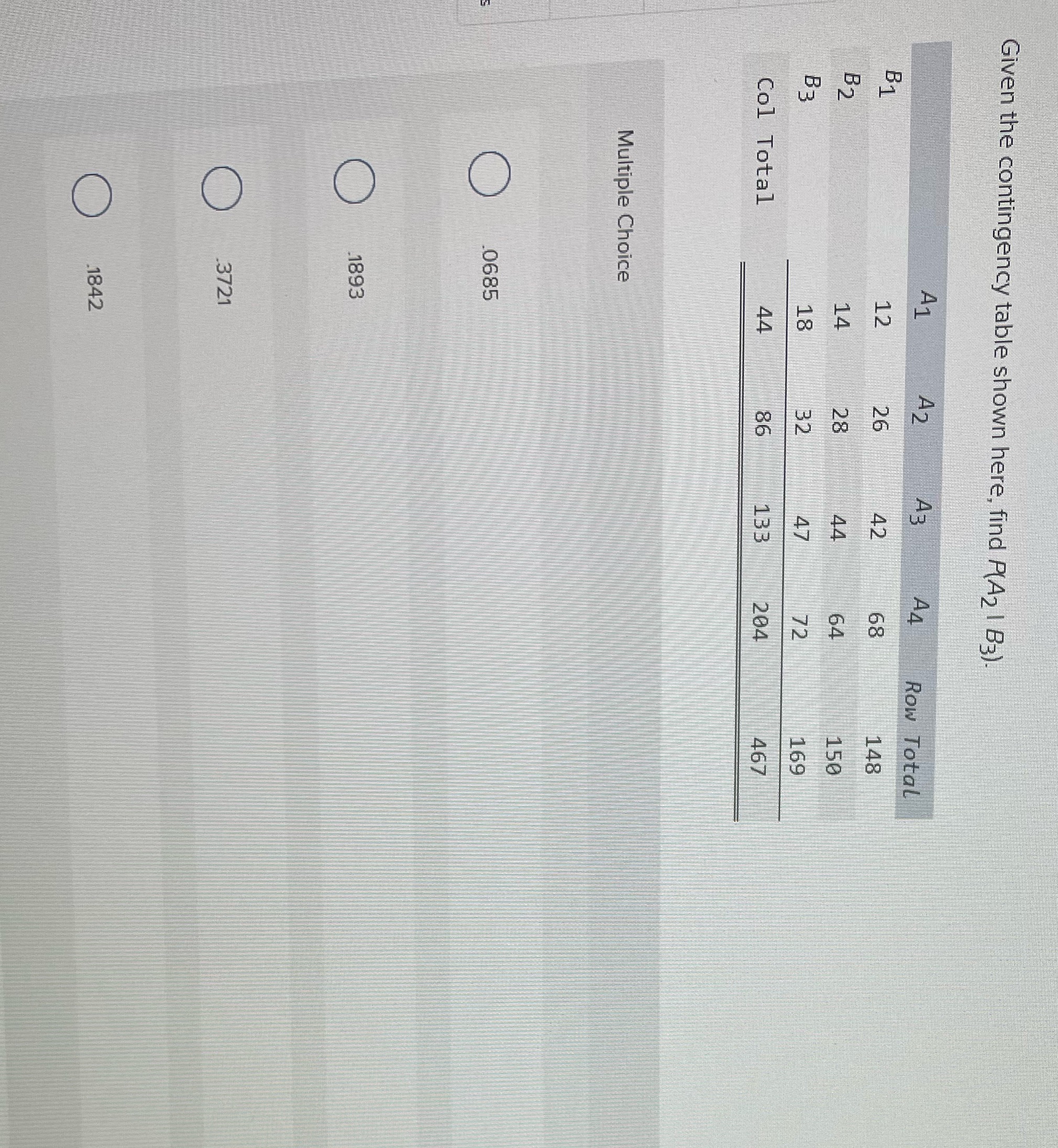 Total 12 148 14 64 150 18 72 169 Col Total CO