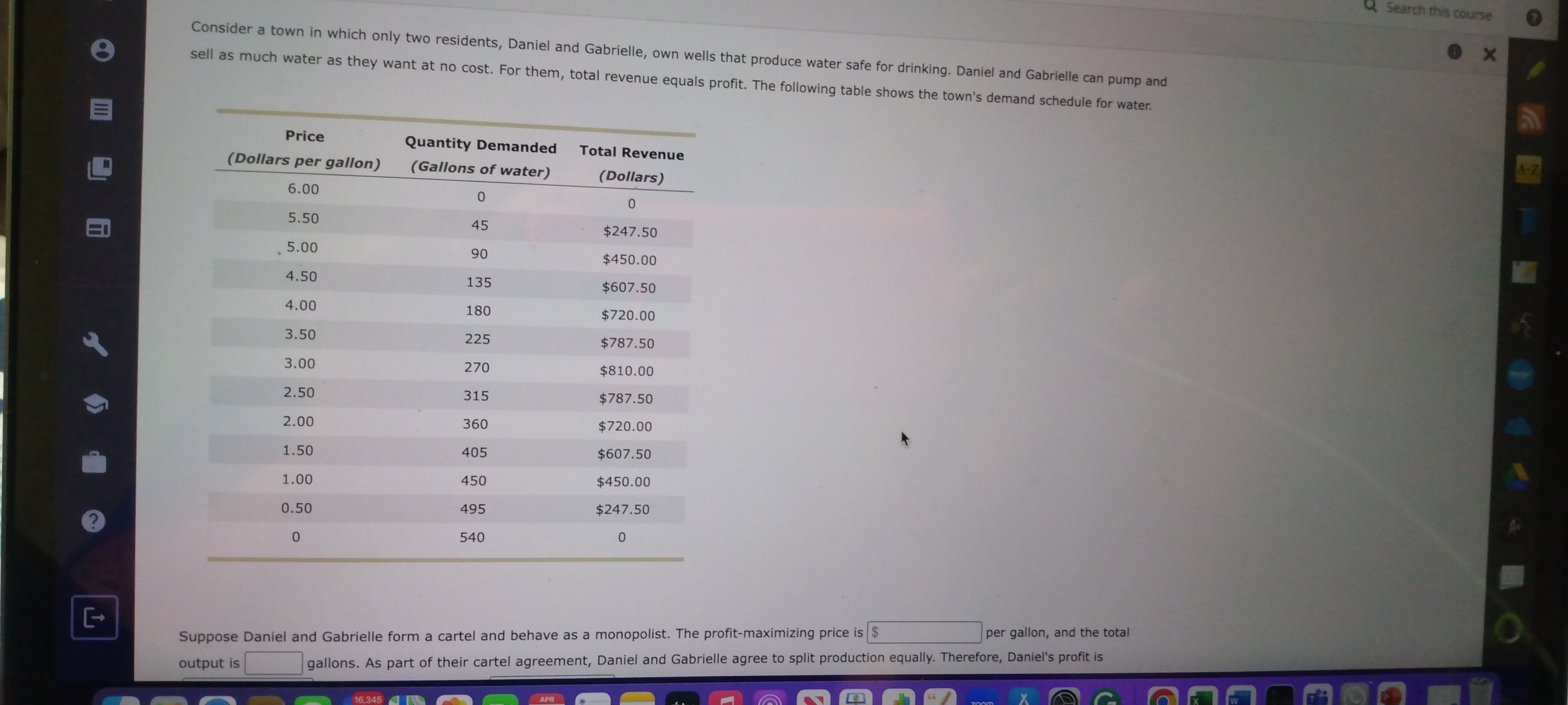 town's demand schedule for water. E Price Quantity Demanded Total Revenue (