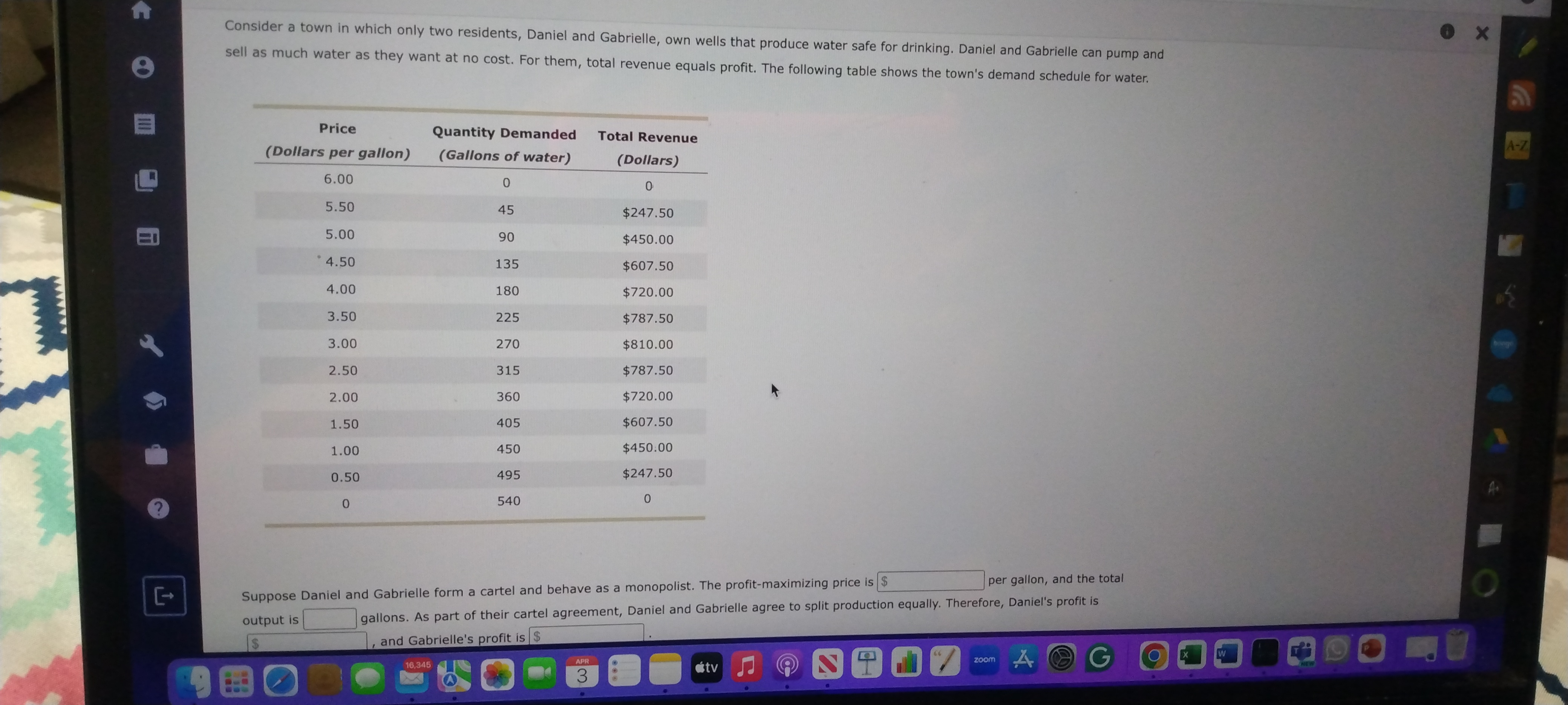 $787.50 3.00 270 $810.00 2.50 315 $787.50 2.00 360 $720.00 1.50 405