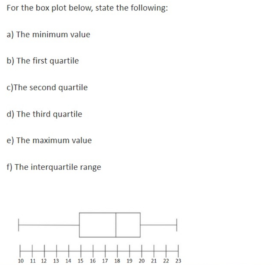 solve the equation For the box plot below, state the following: