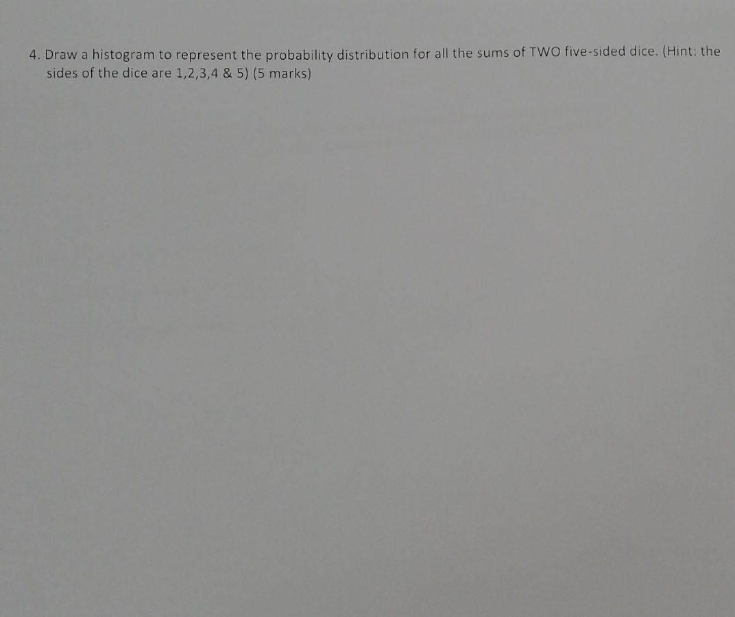 4. Draw a histogram to represent the probability distribution for all