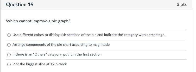 product is going down due to the pandemic.Question 3 2 pts On