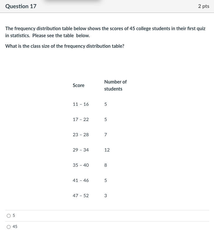 today. Suppose that you want to determine the mean GPA (grade point