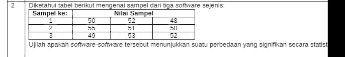 Nilai Sam el ujilah apakah software-software tersebut menunjukkan suatu perbedaan yang signifikan