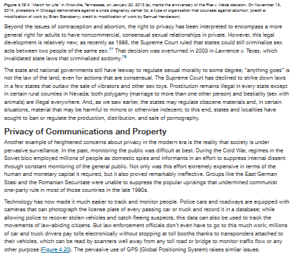 concept of the implied right to privacy, its origins, scope of protection,