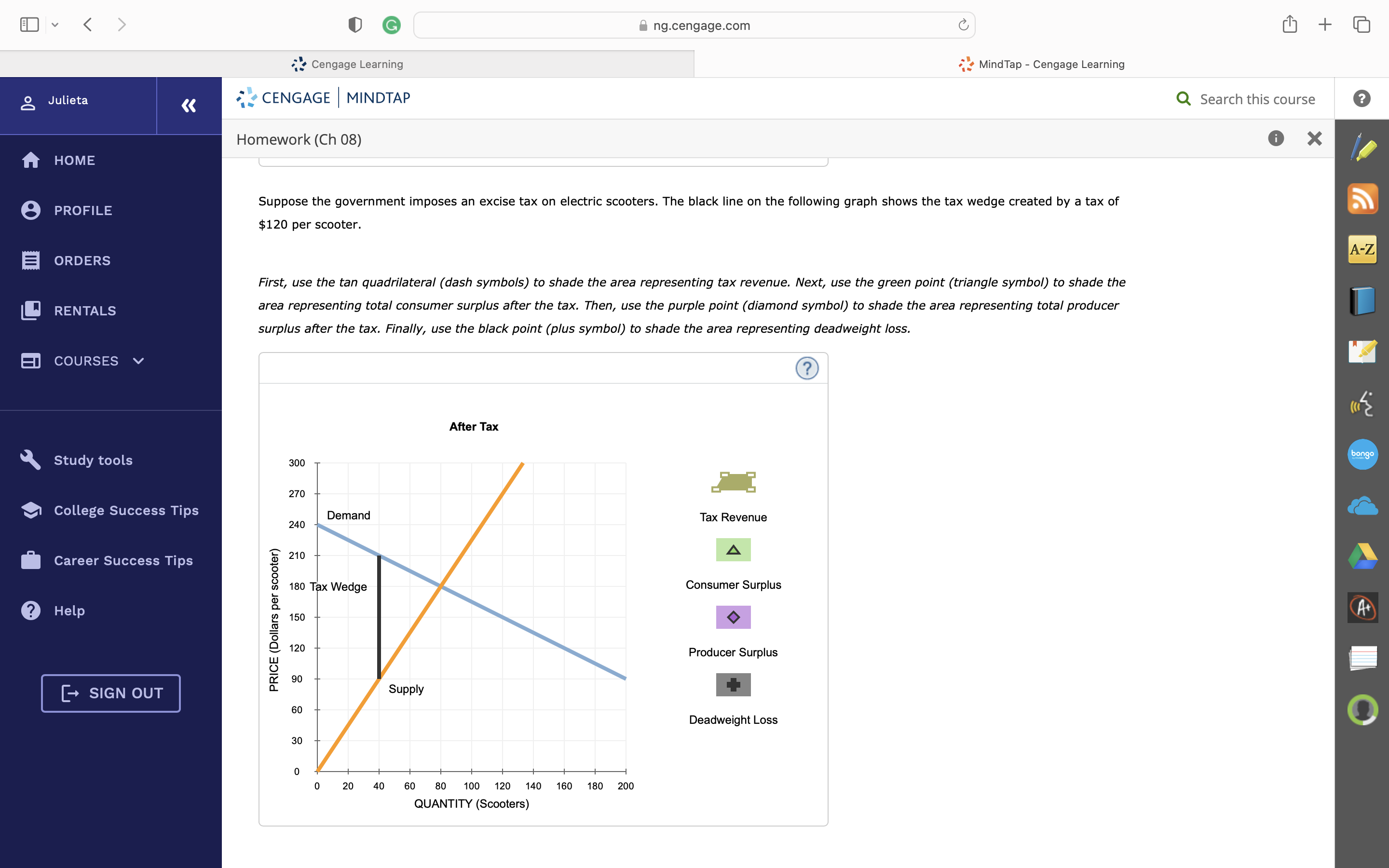 Surplus I Producer Surplus Supply 0 25 50 75 100 125 150