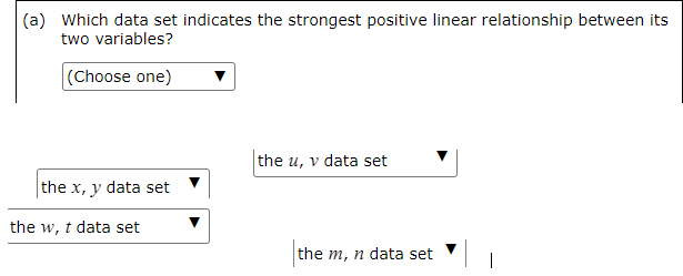 plots. (Note that all of the scatter plots are displayed with the