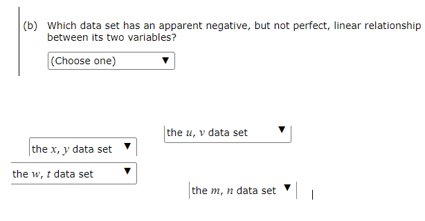 same scale.) Each data set is made up of sample values drawn