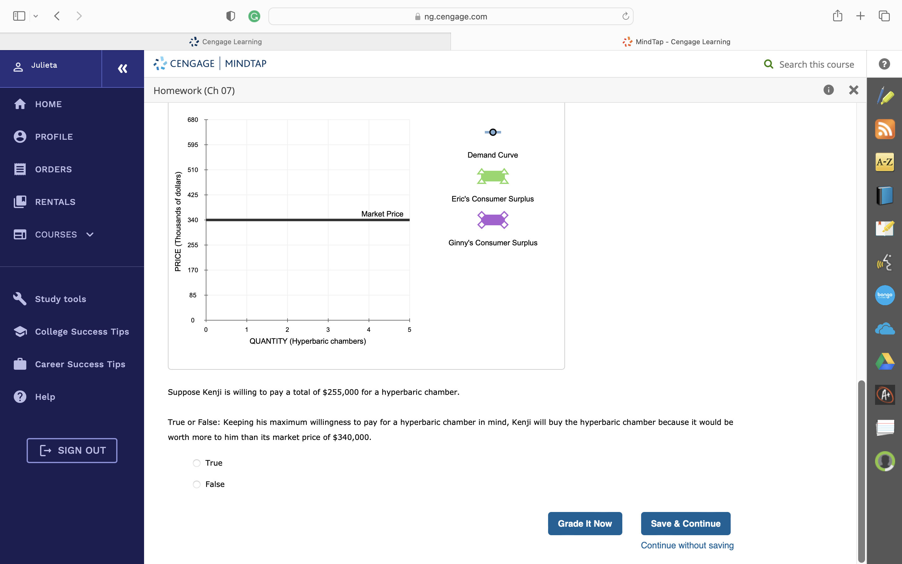 point (plus symbol) to indicate the equilibrium price and quantity of electric