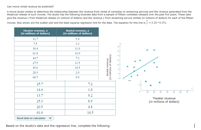 9.1 10.0 10.0 Figure 3 10.0 72 Figure 4 Answer the following