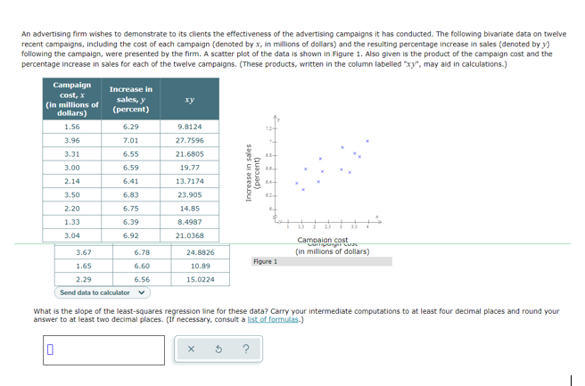 r, the sample correlation coefficient. The same response may be the correct